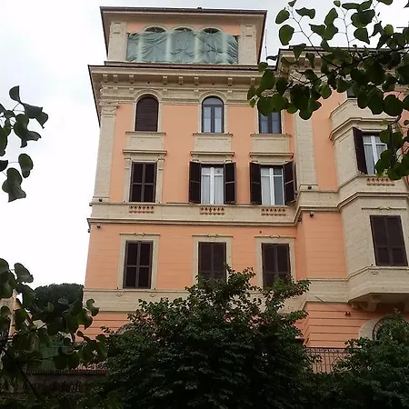Апартаменты Amalia Vatican House Рим